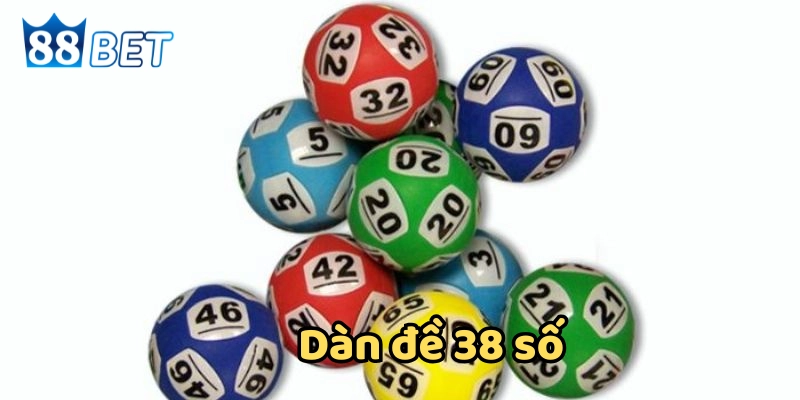 Cách hình thành dàn đề